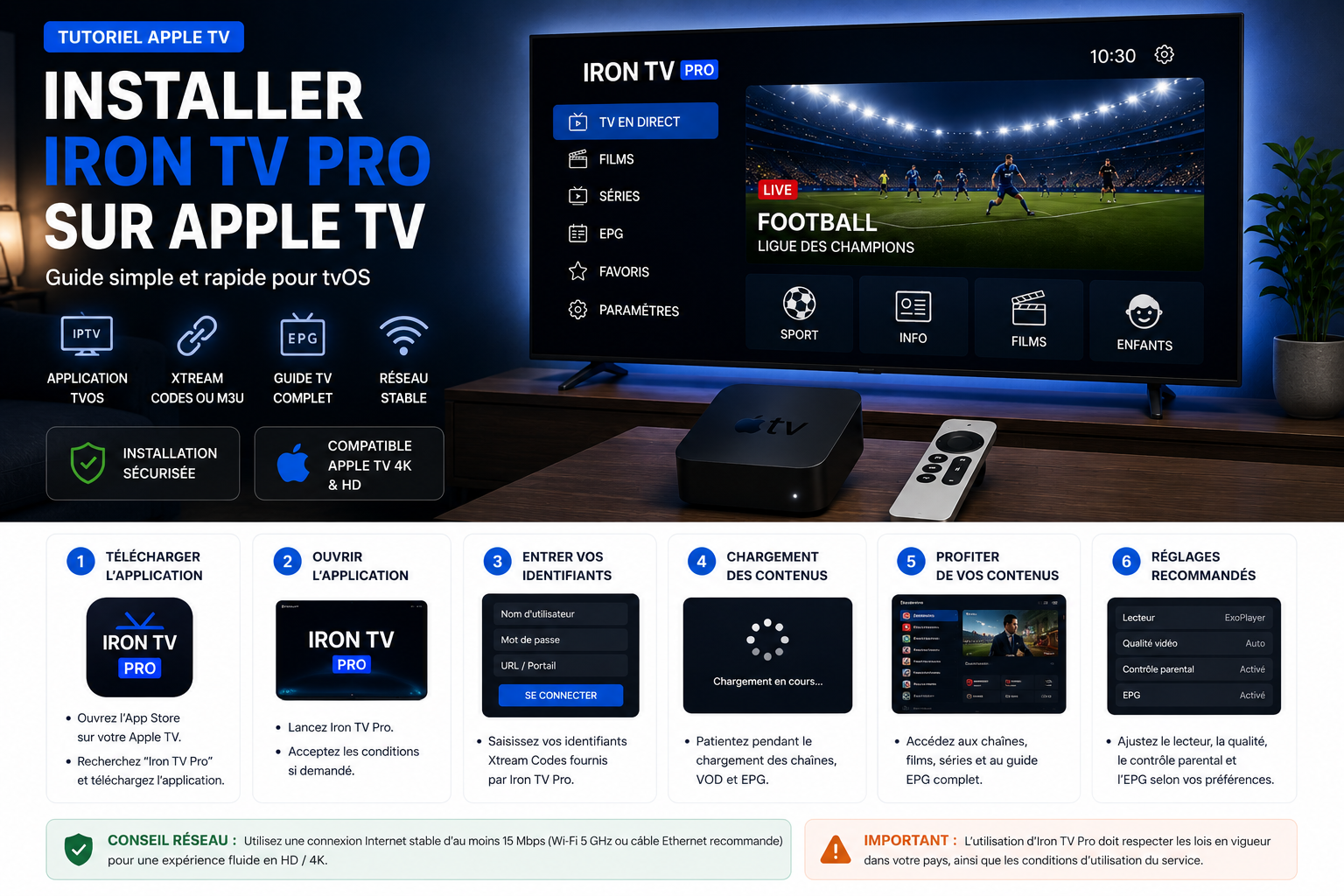 Tutoriel pour installer Iron TV Pro sur Apple TV